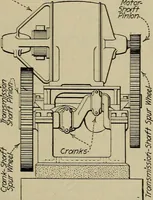 An illustration from Steam power plant auxiliaries and accessories; (1922)