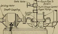 An illustration from Steam power plant auxiliaries and accessories; (1922)
