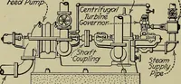 An illustration from Steam power plant auxiliaries and accessories; (1922)