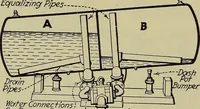 Picture 197 of 368 from Steam power plant auxiliaries and accessories; (1922), leaf 225