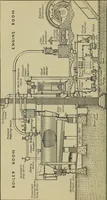 An illustration from Steam power plant auxiliaries and accessories; (1922)