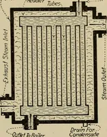 Picture 202 of 368 from Steam power plant auxiliaries and accessories; (1922), leaf 232