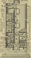 An illustration from Steam power plant auxiliaries and accessories; (1922)