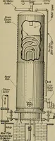 An illustration from Steam power plant auxiliaries and accessories; (1922)