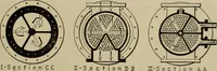 An illustration from Steam power plant auxiliaries and accessories; (1922)