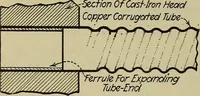 Picture 227 of 368 from Steam power plant auxiliaries and accessories; (1922), leaf 261