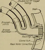 Picture 229 of 368 from Steam power plant auxiliaries and accessories; (1922), leaf 262