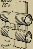 Picture 230 of 368 from Steam power plant auxiliaries and accessories; (1922), leaf 262
