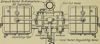 Picture 232 of 368 from Steam power plant auxiliaries and accessories; (1922), leaf 265