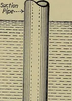 Picture 5 of 368 from Steam power plant auxiliaries and accessories; (1922), leaf 27