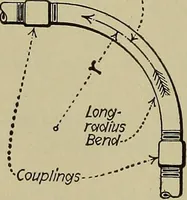 Picture 7 of 368 from Steam power plant auxiliaries and accessories; (1922), leaf 27