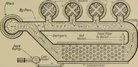 An illustration from Steam power plant auxiliaries and accessories; (1922)