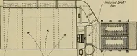 An illustration from Steam power plant auxiliaries and accessories; (1922)