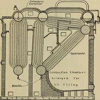 Picture 241 of 368 from Steam power plant auxiliaries and accessories; (1922), leaf 276