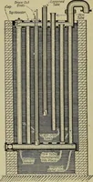 An illustration from Steam power plant auxiliaries and accessories; (1922)