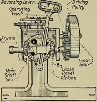 An illustration from Steam power plant auxiliaries and accessories; (1922)