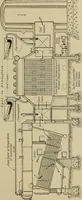 An illustration from Steam power plant auxiliaries and accessories; (1922)