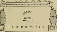 An illustration from Steam power plant auxiliaries and accessories; (1922)