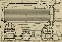 An illustration from Steam power plant auxiliaries and accessories; (1922)