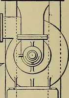 An illustration from Steam power plant auxiliaries and accessories; (1922)