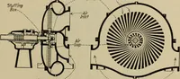 An illustration from Steam power plant auxiliaries and accessories; (1922)