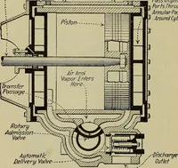 Picture 284 of 368 from Steam power plant auxiliaries and accessories; (1922), leaf 331