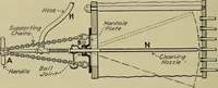 Picture 287 of 368 from Steam power plant auxiliaries and accessories; (1922), leaf 345