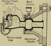 Picture 288 of 368 from Steam power plant auxiliaries and accessories; (1922), leaf 345