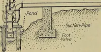 An illustration from Steam power plant auxiliaries and accessories; (1922)