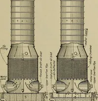 An illustration from Steam power plant auxiliaries and accessories; (1922)