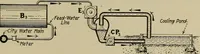 An illustration from Steam power plant auxiliaries and accessories; (1922)