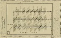 Picture 298 of 368 from Steam power plant auxiliaries and accessories; (1922), leaf 364