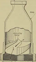 An illustration from Steam power plant auxiliaries and accessories; (1922)