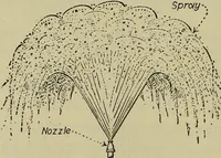 An illustration from Steam power plant auxiliaries and accessories; (1922)