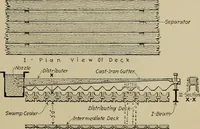 Picture 306 of 368 from Steam power plant auxiliaries and accessories; (1922), leaf 372