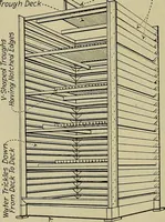 An illustration from Steam power plant auxiliaries and accessories; (1922)
