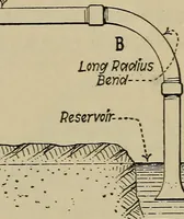 Picture 15 of 368 from Steam power plant auxiliaries and accessories; (1922), leaf 38