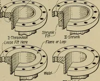 An illustration from Steam power plant auxiliaries and accessories; (1922)