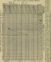 An illustration from Steam power plant auxiliaries and accessories; (1922)