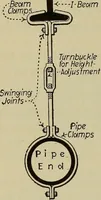 An illustration from Steam power plant auxiliaries and accessories; (1922)