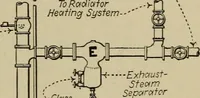 An illustration from Steam power plant auxiliaries and accessories; (1922)