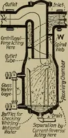 An illustration from Steam power plant auxiliaries and accessories; (1922)
