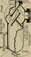 Picture 344 of 368 from Steam power plant auxiliaries and accessories; (1922), leaf 412