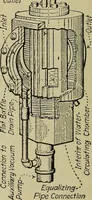 An illustration from Steam power plant auxiliaries and accessories; (1922)