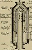 An illustration from Steam power plant auxiliaries and accessories; (1922)