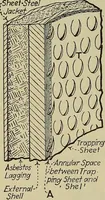 Picture 350 of 368 from Steam power plant auxiliaries and accessories; (1922), leaf 415