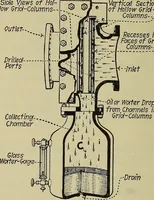 An illustration from Steam power plant auxiliaries and accessories; (1922)
