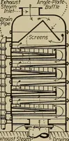 An illustration from Steam power plant auxiliaries and accessories; (1922)