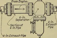 An illustration from Steam power plant auxiliaries and accessories; (1922)