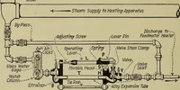 An illustration from Steam power plant auxiliaries and accessories; (1922)